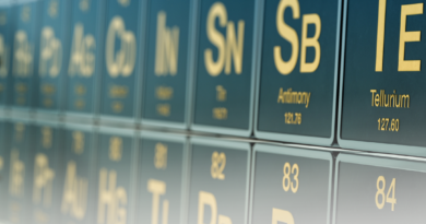 Sifat-sifat Periodik Unsur