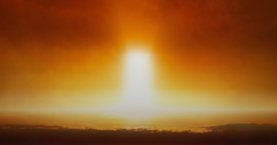 Iman Kepada Hari Kiamat