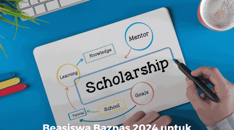 Beasiswa Baznas 2024 untuk Mahasiswa S1