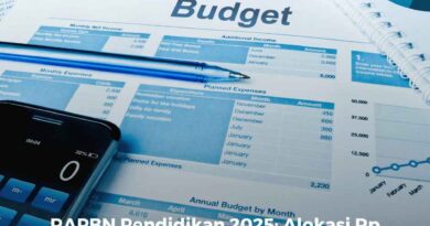 RAPBN Pendidikan 2025: Alokasi Rp 722,6 Triliun untuk Sektor Pendidikan
