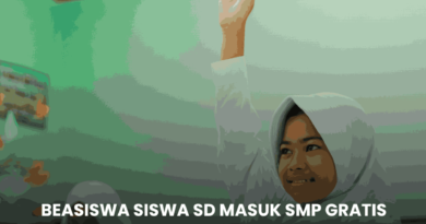 Beasiswa Siswa SD Masuk SMP Gratis dari Baznas untuk Tahun 2025