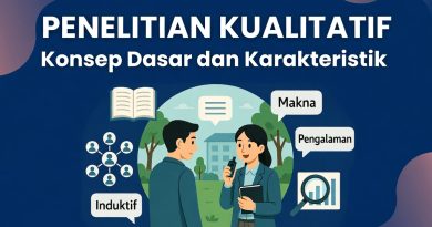 Konsep Dasar dan Karakteristik Penelitian Kualitatif: Panduan Lengkap untuk Mahasiswa