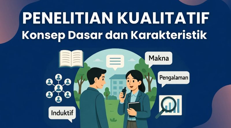 Konsep Dasar dan Karakteristik Penelitian Kualitatif: Panduan Lengkap untuk Mahasiswa